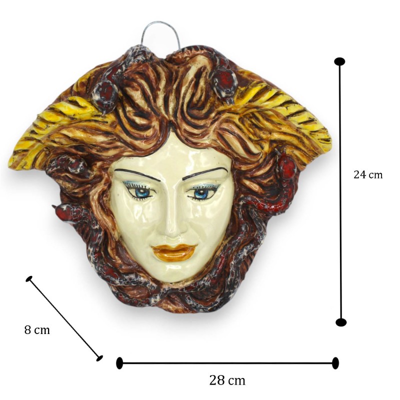 Figuras mitológicas: Cabeza de...